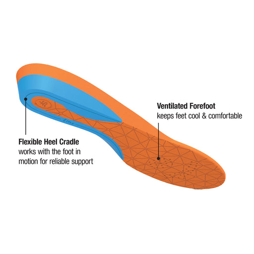 Superfeet FLEX Insoles