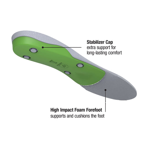 Superfeet GREEN Synergizer Insoles