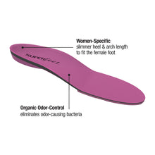 Load image into Gallery viewer, Superfeet Berry Synergizer Insoles
 - 2