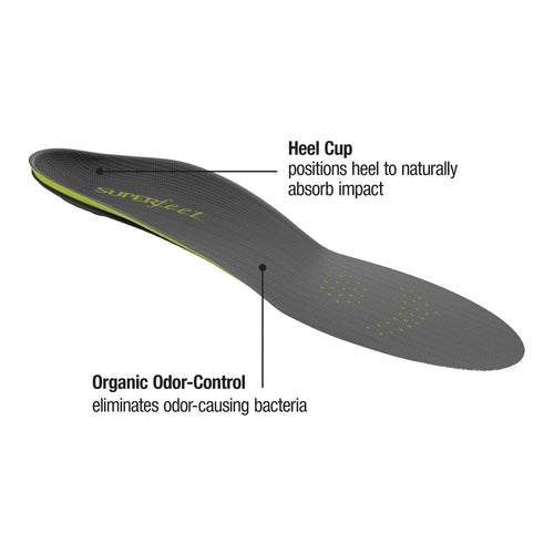 Superfeet Carbon Insoles - 2