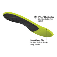 Load image into Gallery viewer, Superfeet Carbon Insoles
 - 3
