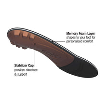 Load image into Gallery viewer, Superfeet COPPER Insoles
 - 3