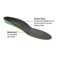 Load image into Gallery viewer, Superfeet FLEXthin Insoles
 - 2