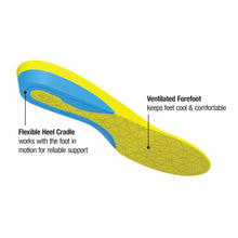 Load image into Gallery viewer, Superfeet FLEXthin Insoles
 - 3